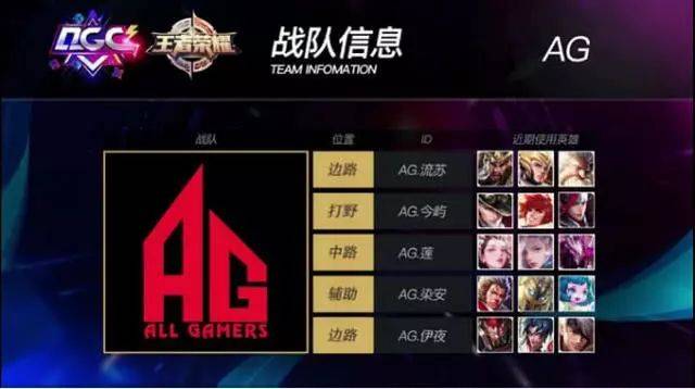 旧是球队的 旧是球队的