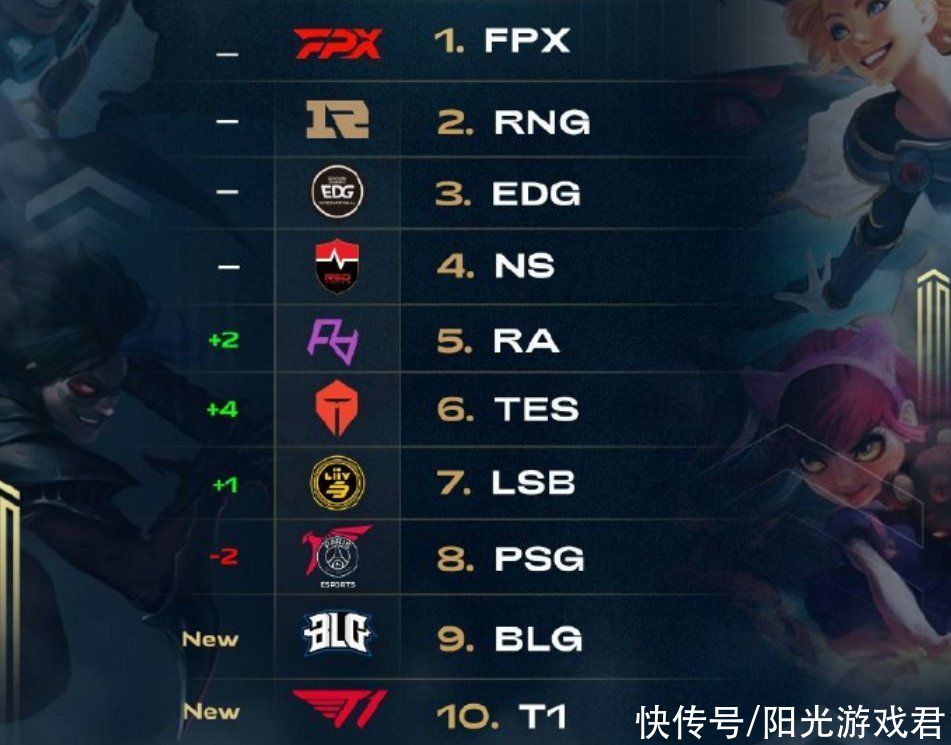 阿申纳小胜 阿申纳小胜