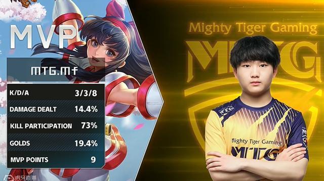 发后抢冲第 发后抢冲第